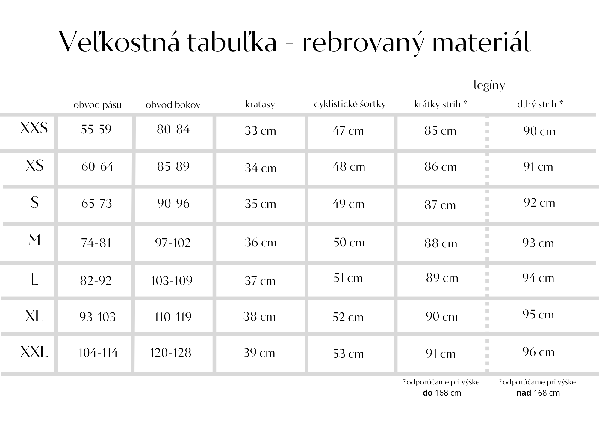 veľk.tabuľka-rebrovaný materiálô